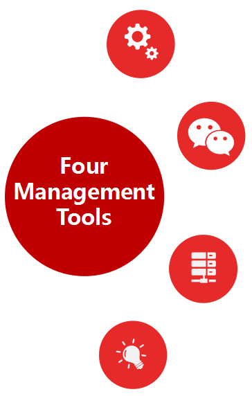 management tool